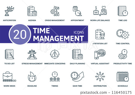 Time Management thin line icon set. Anticipation, Agenda, Crisis Management, Appointment, Work-Life Balance, Time Log, Irritation List, Time Control, To Do List, Stress Management icons and more 116450175