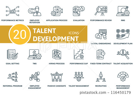 Talent Development thin line icon set. Performance Metrics, Employee Retention, Application Process, Evulation, Performance Review, Rms, Digital Onboarding, Development Plan, Goal Setting, Tms icons Talent Development thin line icon set. Performance Metrics, Employee Retention, Application Process, Evulation, Performance Review, Rms, Digital Onboarding, Development Plan, Goal Setting, Tms icons 116450179