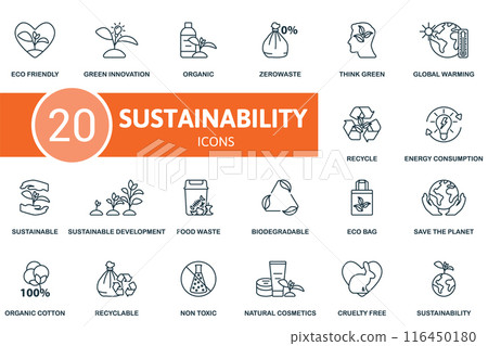 Sustainability thin line icon set. Eco Friendly, Green Innovation, Organic, Zerowaste, Think Green, Global Warming, Recycle, Energy Consumption, Sustainable, Sustainable Development icons and more 116450180