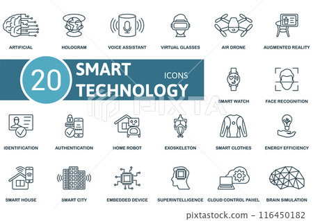 Smart Technology thin line icon set. Artificial, Hologram, Voice Assistant, Virtual Glasses, Air Drone, Augmented Reality, Smart Watch, Face Recognition, Identification, Authentication icons and more 116450182
