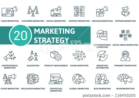 Marketing Strategy thin line icon set. Video Marketing, Customer Marketing, Digital Marketing, Content, Inbound Marketing, Partner Marketing, Conversational, Social Media, Controversial, Acquisition 116450205