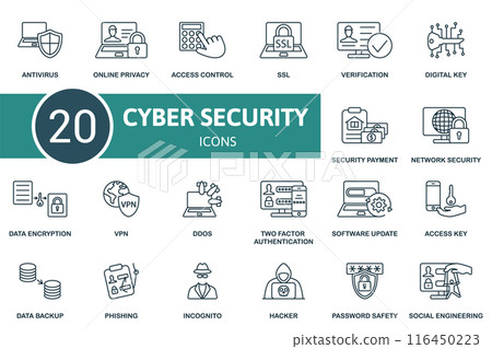 Cyber Security thin line icon set. Antivirus, Online Privacy, Access Control, Ssl, Verification, Digital Key, Security Payment, Network Security, Data Encryption, Vpn icons and more 116450223