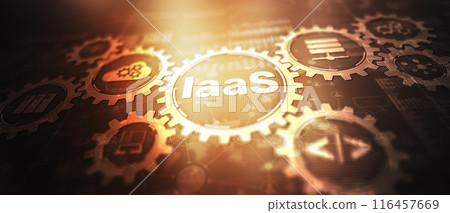 IaaS. Infrastructure as a Service. Providing resources to third-party companies IaaS. Infrastructure as a Service. Providing resources to third-party companies 116457669