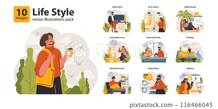 Modern wellbeing practice set. Slow, mindfull and sustainable living. Modern urban lifestyle principles for harmony. Personal growth, stress reduction and happiness. Flat vector illustration 116466045