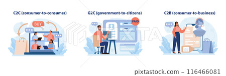 E-store and e-commerce set. Entrepreneur selling goods and gaining profit on digital platform. Brand development and online promotion. Dropshipping business model. Flat vector illustration 116466081