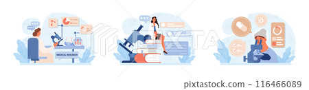 Healthtech set. Innovative diagnosis and treatment methodics. Telemedicine, health monitoring, laboratory research. Modern technologies for disease prevention and treatment. Flat vector illustration 116466089