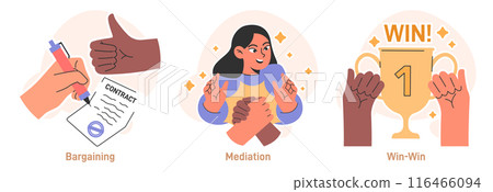Compromise set. Finding common ground and search for mutual agreement. Communication, empathy and trust between characters. Establishing a cooperative relationship. Flat vector illustration 116466094