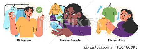 Capsule wardrobe set. Character choose or collect sets of clothes, making combination of basic apparel. Modern sustainable fashion and minimalism. Flat vector illustration Capsule wardrobe set. Character choose or collect sets of clothes, making combination of basic apparel. Modern sustainable fashion and minimalism. Flat vector illustration 116466095