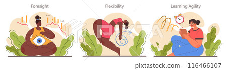 Character adaptability and flexibility set. Quick respond to changes and performance adjusting. Soft skills and self-development for career growth. Flat vector illustration Character adaptability and flexibility set. Quick respond to changes and performance adjusting. Soft skills and self-development for career growth. Flat vector illustration 116466107