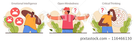 Character adaptability and flexibility set. Quick respond to changes and performance adjusting. Soft skills and self-development for career growth. Flat vector illustration 116466130