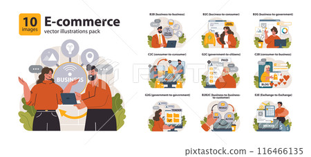E-store and e-commerce set. Entrepreneur selling goods and gaining profit on digital platform. Brand development and online promotion. Dropshipping business model. Flat vector illustration E-store and e-commerce set. Entrepreneur selling goods and gaining profit on digital platform. Brand development and online promotion. Dropshipping business model. Flat vector illustration 116466135