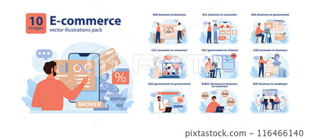 E-store and e-commerce set. Entrepreneur selling goods and gaining profit on digital platform. Brand development and online promotion. Dropshipping business model. Flat vector illustration E-store and e-commerce set. Entrepreneur selling goods and gaining profit on digital platform. Brand development and online promotion. Dropshipping business model. Flat vector illustration 116466140