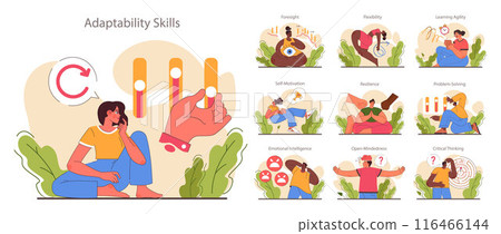 Character adaptability and flexibility set. Quick respond to changes and performance adjusting. Soft skills and self-development for career growth. Flat vector illustration Character adaptability and flexibility set. Quick respond to changes and performance adjusting. Soft skills and self-development for career growth. Flat vector illustration 116466144