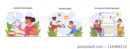 Inclusive education set. Equal educational opportunities and accessible environment for disabled kids. Cognitive, physical and emotional development. Flat vector illustration Inclusive education set. Equal educational opportunities and accessible environment for disabled kids. Cognitive, physical and emotional development. Flat vector illustration 116466210
