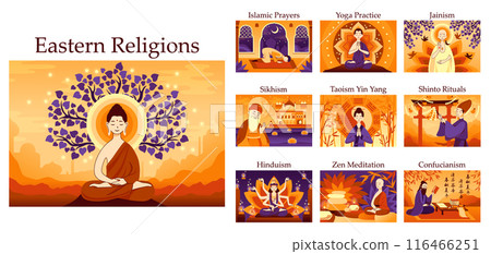 Eastern religion set. Asian and middle East religious ideas and rituals. Hinduism, Shinto, Islam, Taoism. Human different religions symbols. Flat vector illustration 116466251
