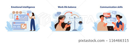 Personal growth set. Professional or personal development. Employee soft skill progress. Effective goal-setting, motivation and time management. Flat vector illustration 116466315