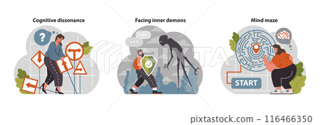 Psychology set. Mental and psychological phenomenon or conditions. Cognitive conflict and pattern. Internal personality filters or biases. Flat vector illustration Psychology set. Mental and psychological phenomenon or conditions. Cognitive conflict and pattern. Internal personality filters or biases. Flat vector illustration 116466350