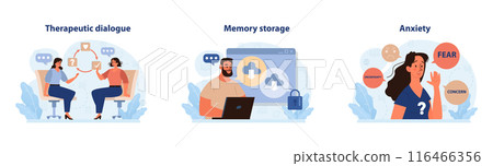 Psychology set. Mental and psychological phenomenon or conditions. Cognitive conflict and pattern. Internal personality filters or biases. Flat vector illustration 116466356