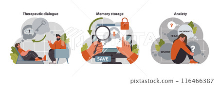 Psychology set. Mental and psychological phenomenon or conditions. Cognitive conflict and pattern. Internal personality filters or biases. Flat vector illustration Psychology set. Mental and psychological phenomenon or conditions. Cognitive conflict and pattern. Internal personality filters or biases. Flat vector illustration 116466387