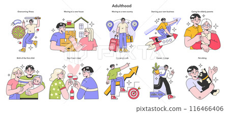 Adult life milestones set. Growing and maturing, building career and family. Adulthood positive and negative experience. New relationships, house and business. Flat vector illustration. Adult life milestones set. Growing and maturing, building career and family. Adulthood positive and negative experience. New relationships, house and business. Flat vector illustration. 116466406