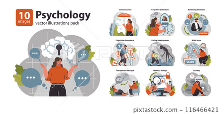 Psychology set. Mental and psychological phenomenon or conditions. Cognitive conflict and pattern. Internal personality filters or biases. Flat vector illustration Psychology set. Mental and psychological phenomenon or conditions. Cognitive conflict and pattern. Internal personality filters or biases. Flat vector illustration 116466421