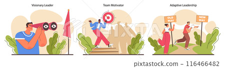 Leadership skills set. Top manager soft skills and professional qualities leading a work team towards success. Coaching, motivation and personnel efficiency improvement. Flat vector illustration Leadership skills set. Top manager soft skills and professional qualities leading a work team towards success. Coaching, motivation and personnel efficiency improvement. Flat vector illustration 116466482