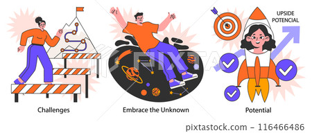 Self-development set. Increasing of individual or professional competencies and skills. Self-motivation and efficacy. Personal improvement, soft skills development. Flat vector illustration 116466486