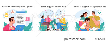Dyslexia set. Learning disorder or disability. Reading, writing or understanding problem. Text and letters recognition difficulty. Children education problem. Flat vector illustration 116466501