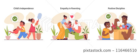 Parenting styles set. Different children raising methods. Authoritative, authoritarian, permissive and uninvolved approach. Children upbringing and education. Vector flat illustration Parenting styles set. Different children raising methods. Authoritative, authoritarian, permissive and uninvolved approach. Children upbringing and education. Vector flat illustration 116466510