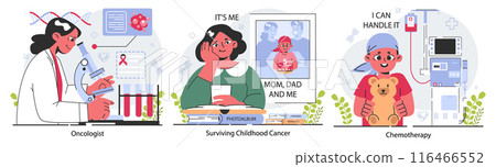 Childhood cancer set. Oncology diagnostic and treatment. Chemotherapy and radiation therapy. Courageous little fighter, kid wearing head scarf support. Flat vector illustration 116466552
