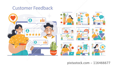 Customer feedback set. Consumer reviews public exchange. Sharing assessment of a purchased goods and services in mobile app or social media blog, leaving a comment. Flat vector illustration 116466677