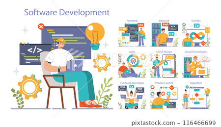 Software development set. Coding, back-end and front-end engineering or programming. Software script and algorithm development. Flat vector illustration Software development set. Coding, back-end and front-end engineering or programming. Software script and algorithm development. Flat vector illustration 116466699