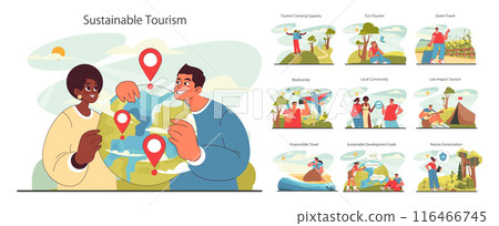 Sustainable tourism set. Ecotourism, eco-friendly recreation. Responsible, low-impact and green travel in local community. Flat vector illustration 116466745