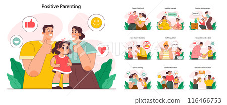 Positive parenting set. Fostering advice. Formation of little child's social, emotional, physical, mental, and intellectual skills. Happy family bond. Flat vector illustration Positive parenting set. Fostering advice. Formation of little child's social, emotional, physical, mental, and intellectual skills. Happy family bond. Flat vector illustration 116466753