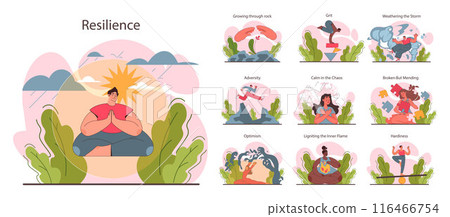 Resilience set. Mental or emotional strength, psychological grit. Strong determination to overcome adversities. Optimistic mindset. Flat vector illustration Resilience set. Mental or emotional strength, psychological grit. Strong determination to overcome adversities. Optimistic mindset. Flat vector illustration 116466754