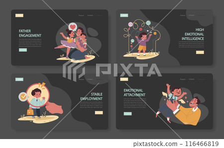 Engaged or committed fatherhood nighmode or darkmode web banner or landing page set. Childhood with father' involvement. Child growing up in happy loving family. Flat vector illustration. 116466819