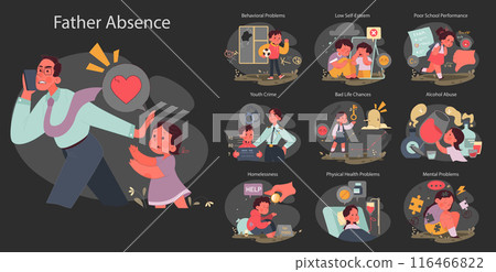 Uninvolved or neglectful fatherhood nighmode or darkmode set. Absent dad showing a lack of parental interest to a child. Mental and behavioral problems of a little kid. Flat vector illustration Uninvolved or neglectful fatherhood nighmode or darkmode set. Absent dad showing a lack of parental interest to a child. Mental and behavioral problems of a little kid. Flat vector illustration 116466822