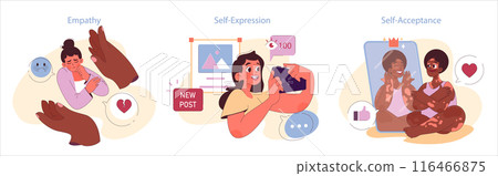 Authenticity set. Positive psychology, personality development and self-expression. Mindfulness, self acceptance and well-being. Authentic self-realization. Flat vector illustration Authenticity set. Positive psychology, personality development and self-expression. Mindfulness, self acceptance and well-being. Authentic self-realization. Flat vector illustration 116466875