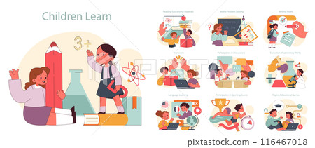 Children learn set. Elementary school classes. Children engaging in studies, discussions, and creative play. Multidisciplinary education, academic knowledge gaining. Flat vector illustration Children learn set. Elementary school classes. Children engaging in studies, discussions, and creative play. Multidisciplinary education, academic knowledge gaining. Flat vector illustration 116467018