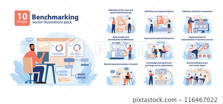 Benchmarking Concept. Comprehensive stages of benchmarking depicted in vibrant vector illustrations, from data analysis to results reporting. 116467022