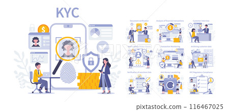 KYC set. Digital identity verification and financial security processes. Customer authentication, anti-money laundering measures, and regulatory compliance. Flat vector illustration. 116467025