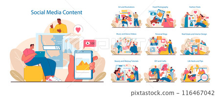 Social Media Content set. Diverse online engagement activities. Connecting through art, dance, beauty, DIY, and life tips. Creative digital interaction representation. Flat vector illustration. Social Media Content set. Diverse online engagement activities. Connecting through art, dance, beauty, DIY, and life tips. Creative digital interaction representation. Flat vector illustration. 116467042