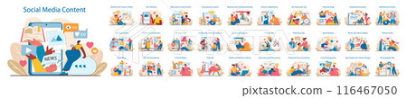 Social Media Content set. Diverse online engagement scenes, from news to DIY. Creative digital interaction, various topics showcased. Flat vector illustration. 116467050