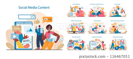 Social Media Content set. Diverse online interactions and digital engagement. From news to animal videos, fitness, and memes. User-generated scenes of digital culture. Flat vector illustration. 116467051