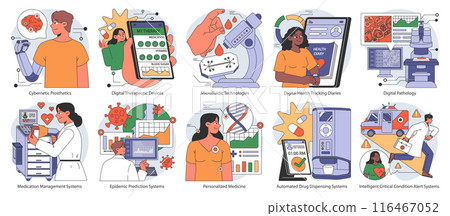 Medical innovation set. Interactive technologies enhancing healthcare. Integrating digital solutions for patient wellness. Advancements in medical care illustrated. Flat vector illustration. 116467052