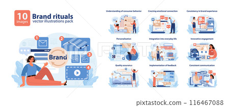 Brand Rituals Vector Set. Engaging illustrations showcasing brand integration, emotional connections, quality assurance, and consumer insights. Flat vector illustration. Brand Rituals Vector Set. Engaging illustrations showcasing brand integration, emotional connections, quality assurance, and consumer insights. Flat vector illustration. 116467088