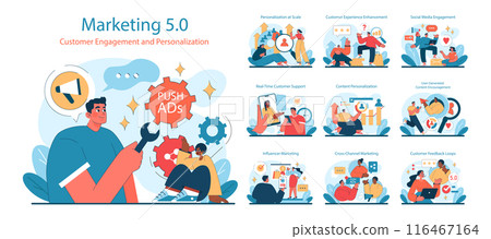 Marketing 5.0 set. A vibrant depiction of customer engagement and personalization across various digital platforms. Flat vector illustration. 116467164