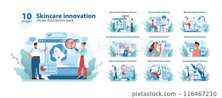 Skincare innovation set. Cutting-edge technology meets dermatology. Personalized treatments, AI diagnostics, organic products. Revolutionizing beauty routines. Vector illustration. 116467210
