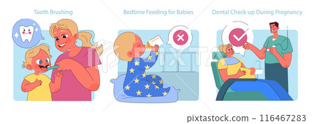 Preventing Tooth Decay Children set. Joyful oral hygiene practice, nighttime bottle risks, prenatal dental care importance. Guidance for healthy child teeth. 116467283