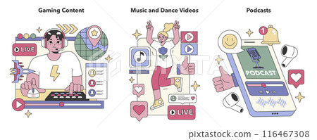 Social Media Content set. Interactive gaming streams, vibrant music and dance, informative podcasts. Entertainment, rhythm, and knowledge sharing. Flat vector illustration 116467308